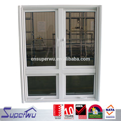 China suppliers double glazed door plastic pvc window frame on China WDMA