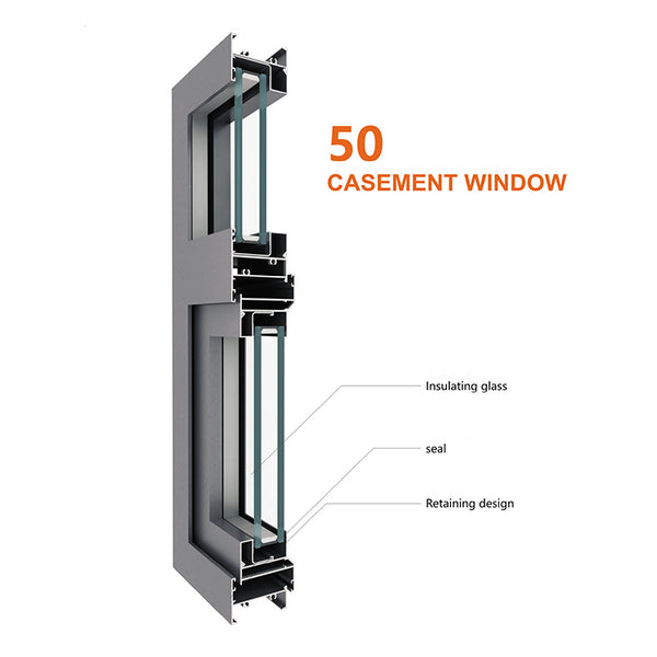 Chinese supplier waterproof casement sash aluminum window cheap house window for sale on China WDMA