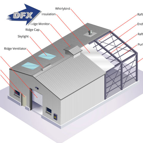 Design And Cost Of Steel Structure Warehouse Construction Buildings on China WDMA