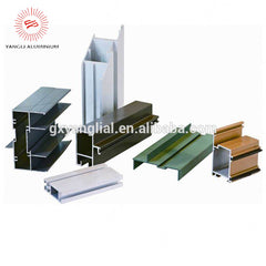 Extrusion aluminum manufacturing companies on China WDMA