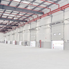 FastLink Different Lifting System Automatic Sliding Door on China WDMA