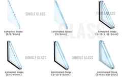 Foshan Ruoya aluminum windows and sliding doors on China WDMA