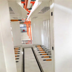 High Efficiency Security Doors Powder Painting Line on China WDMA