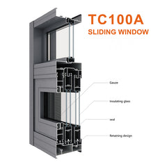 High quality modern thermal break sliding aluminum windows in pakistan on China WDMA