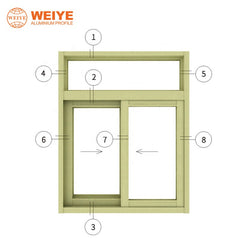 India aluminium section design foshan factory customized extruded profile for sliding glass window and door on China WDMA