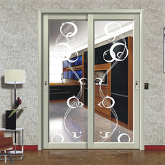 Interior Commercial Wall Sliding Mosquito Netting Folding Glass Walls Cost Bifold Bathroom Door on China WDMA