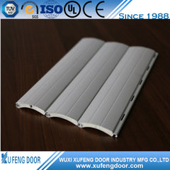 Outdoor Semi-Industrial Aluminum Roller Shutter Window on China WDMA