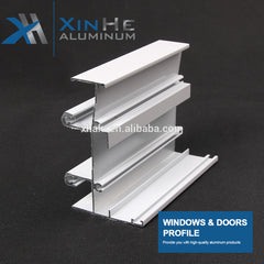 Reliable and cheap aluminium window making materials with bottom price on China WDMA