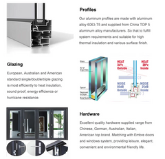 aluminium awning windows for philippin used commercial glass awning windows for construction on China WDMA