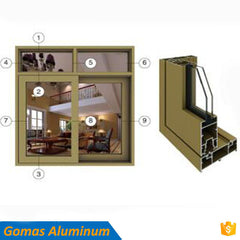 aluminum sliding window parts extrusions frame details on China WDMA