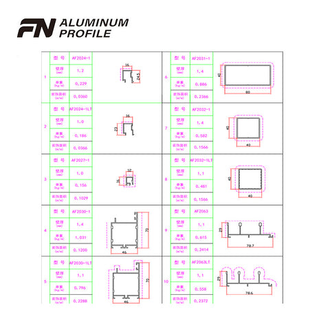 extruders alloy manufacturer supplying all kinds anodised aluminium aluminum profile sliding windows and door on China WDMA