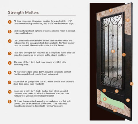 WDMA 32x80 Door (2ft8in by 6ft8in) Exterior 80in ThermaPlus Steel 1 Lite 2 Panel Continental Door w/ Beveled Glass 2