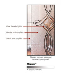 WDMA 32x96 Door (2ft8in by 8ft) Exterior 96in ThermaPlus Steel Marsais 1 Panel 2/3 Lite Door 3