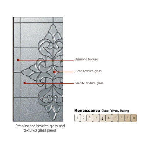 WDMA 36x80 Door (3ft by 6ft8in) Exterior Mahogany 36in x 80in Twin Lite Renaissance DoorCraft Door 3