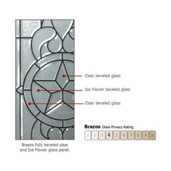 WDMA 36x96 Door (3ft by 8ft) Exterior Knotty Alder 36in x 96in Arch Lite Brazos Alder Door 3