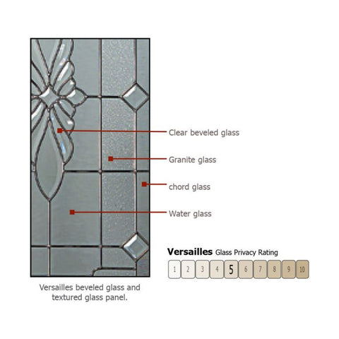 WDMA 36x96 Door (3ft by 8ft) Exterior Knotty Alder 36in x 96in Arch Lite Versailles Alder Door 3