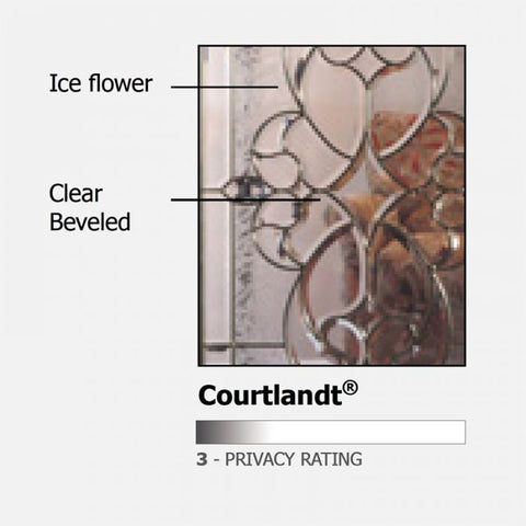 WDMA 44x96 Door (3ft8in by 8ft) Exterior Cherry 96in 1 Panel 3/4 Lite Courtlandt Walnut / Door /1side 2