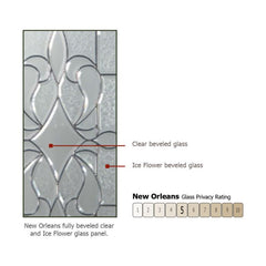 WDMA 50x80 Door (4ft2in by 6ft8in) Exterior Knotty Alder 36in x 80in New Orleans Arch Lite Alder Door /1side 2