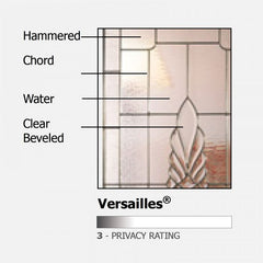 WDMA 56x80 Door (4ft8in by 6ft8in) Exterior Cherry 80in 1 Panel 3/4 Lite Versailles / Walnut Door /2side 2