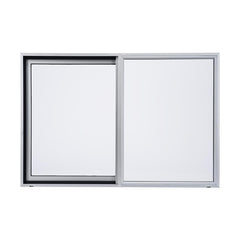 WDMA Tanzania Sliding Window