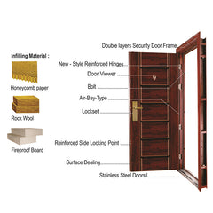 China WDMA Security Doors Modern Exterior Front Entrance Doors Double Steel Entry Doors